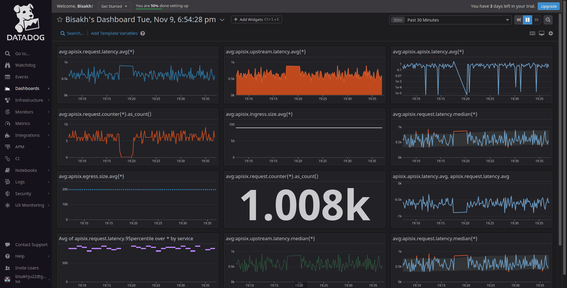 datadog-stat